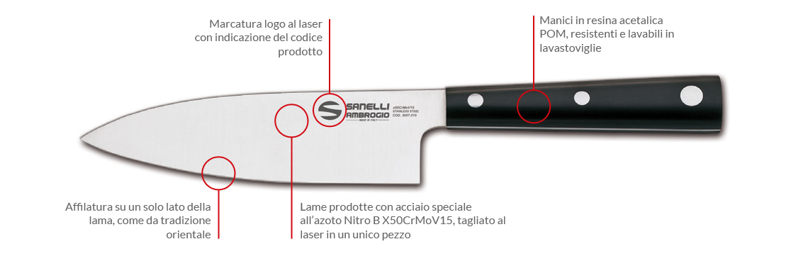 Sanelli Serie hasaki